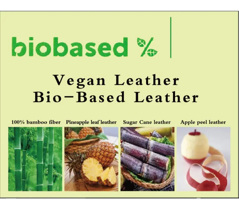 Zhigao Leather Factory's Path to Sustainable Development: The Launch of Bio-based Leather